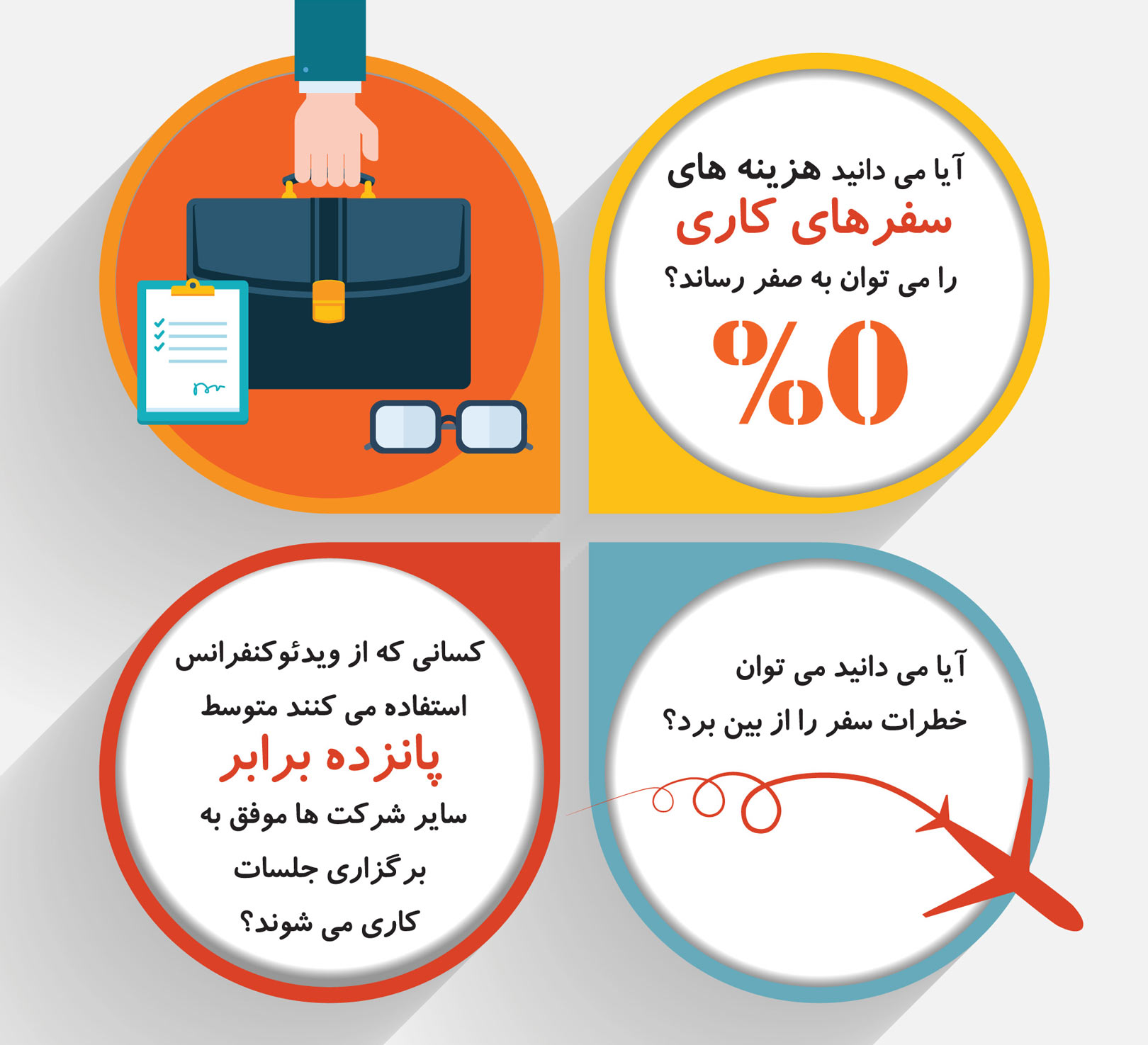 video conference 2 وبینار