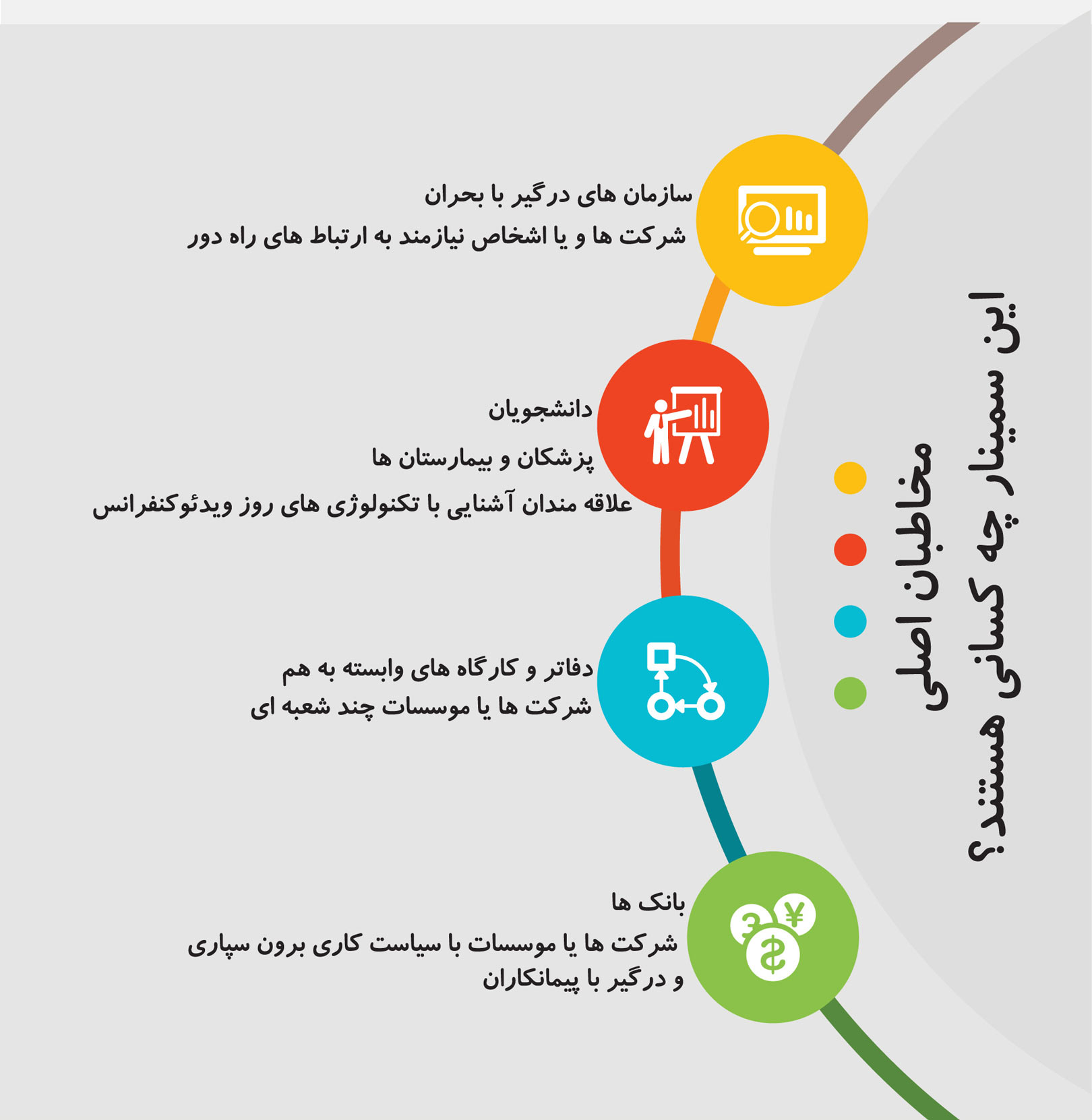 video conference سمینار 4