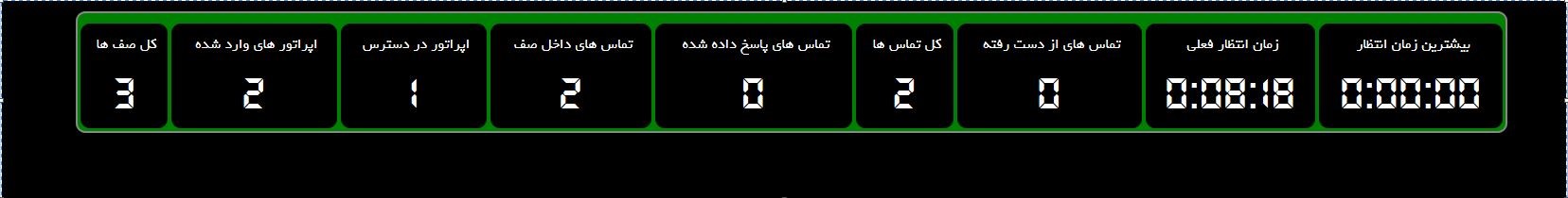 سانترال ippbx 19