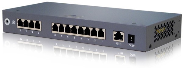 سانترال ippbx 6