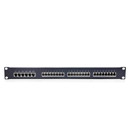 Newrock Patch panel